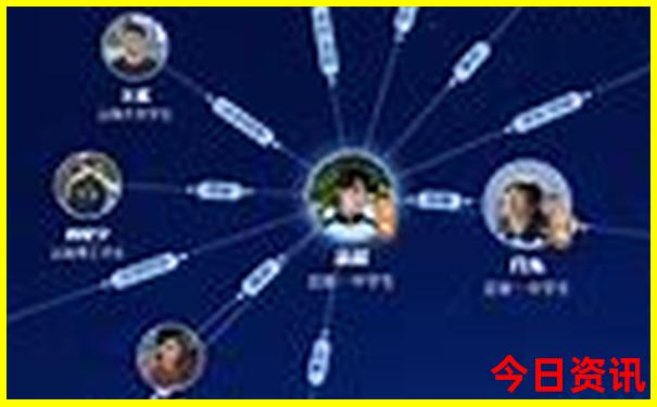 长沙自驾游2天最适合路线